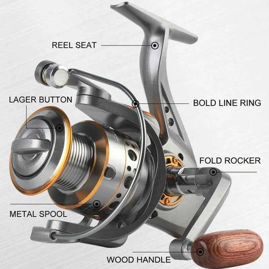 BILLINGS Spinning Reel 12KG Max Drag Professional Fishing Reels 5.2:1 Gear Ratio Fold Rocker Metal Spool 1000/7000 Ideal for Freshwater Saltwater Bass Trout Fishing