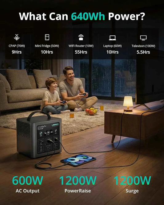 Portable Power Station Solar Generator Lifepo4 Battery Fast Charge Ups Ac Ports Camping Home Backup Outages