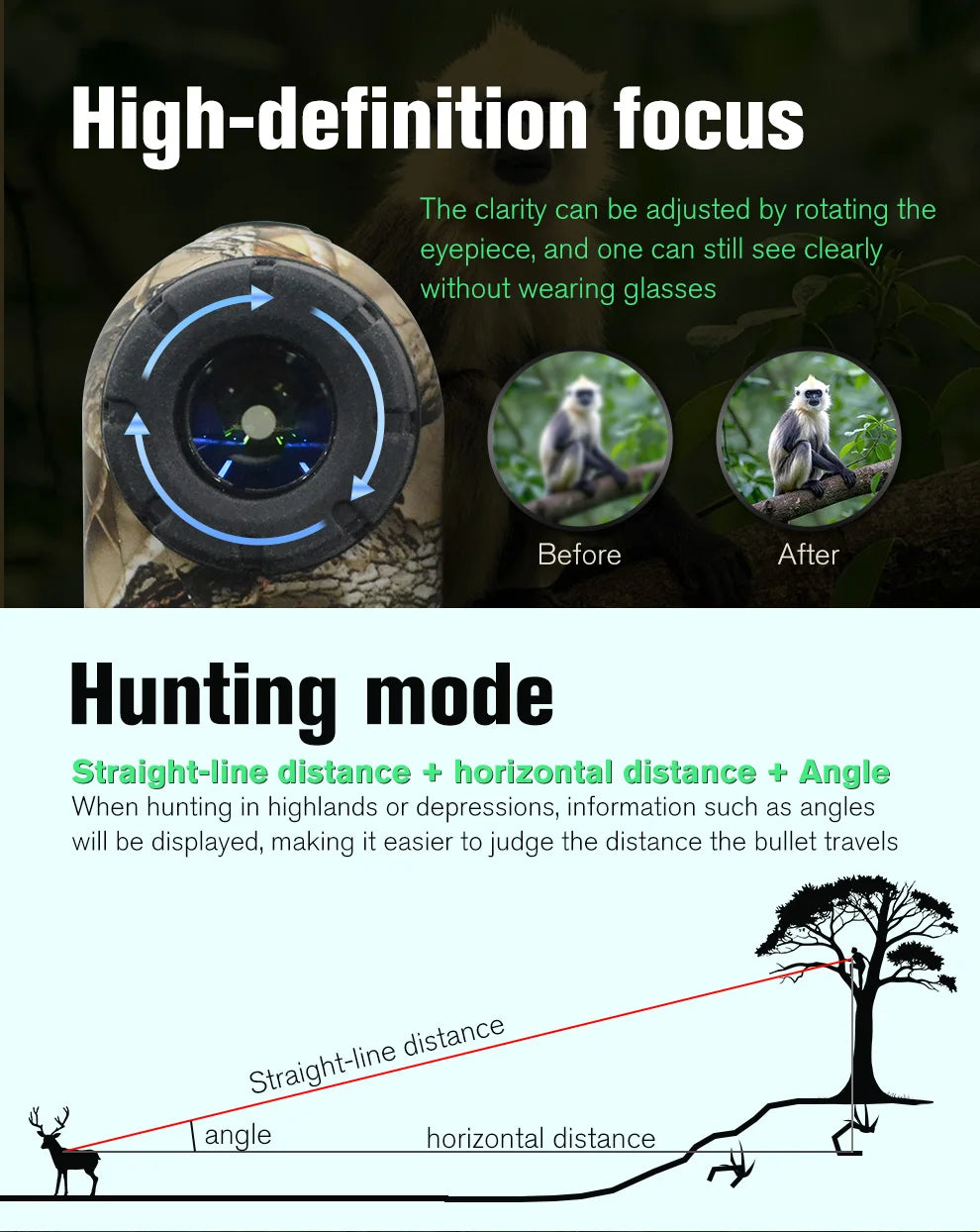 Laser Hunting Rangefinder 600/800/1200Y with Slope 6X  Golf Range Finder For Hunting Golfer Type-C Rechargeable