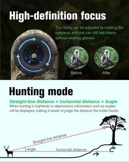Laser Hunting Rangefinder 600/800/1200Y with Slope 6X  Golf Range Finder For Hunting Golfer Type-C Rechargeable