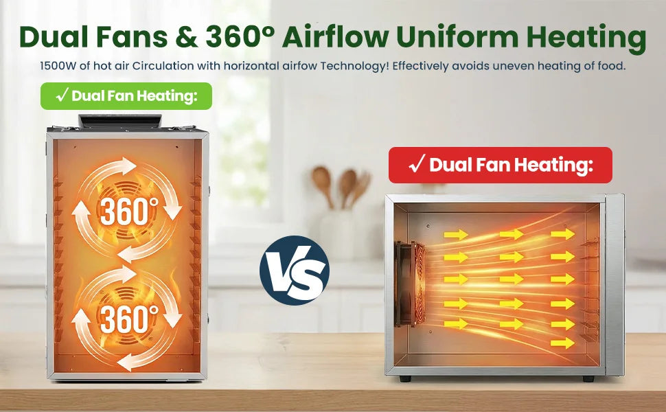 Commercial Food-Dehydrator Machine 20 Trays, with 110V Plugs Industrial-Dehydrator Commercial Meat Dryer 1500W Extra Large Capacity Beef Jerky Maker, Food-Dryer Machine for Fruit