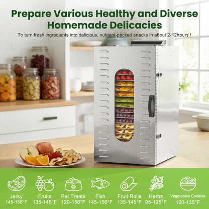Commercial Food-Dehydrator Machine 20 Trays, with 110V Plugs Industrial-Dehydrator Commercial Meat Dryer 1500W Extra Large Capacity Beef Jerky Maker, Food-Dryer Machine for Fruit