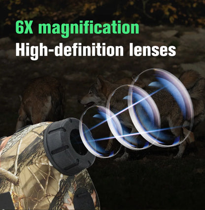 Laser Hunting Rangefinder 600/800/1200Y with Slope 6X  Golf Range Finder For Hunting Golfer Type-C Rechargeable