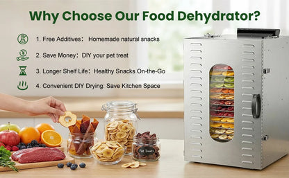 Commercial Food-Dehydrator Machine 20 Trays, with 110V Plugs Industrial-Dehydrator Commercial Meat Dryer 1500W Extra Large Capacity Beef Jerky Maker, Food-Dryer Machine for Fruit