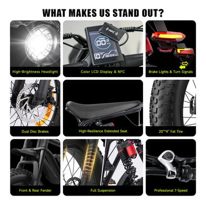 1500W Mountain Ebike 48V 15Ah Lithium Battery 31MPH Max Speed 65Miles Long Range Adult Off Road Electric Mountain Bike 20 inch