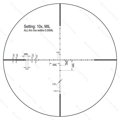 Victoptics S4 4-16x44 FFP SFP Riflescpe FDE with Turret Lock Feature Edge-to-Edge Image hunting tactical MDL Long Eye Relief