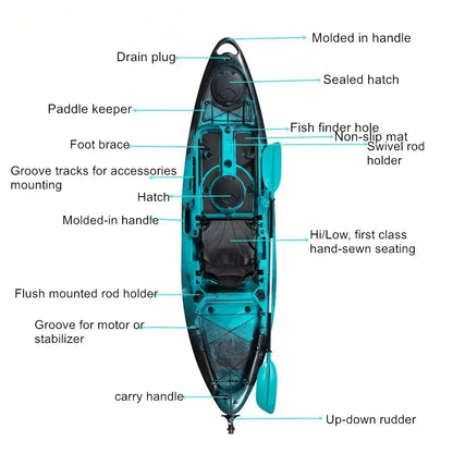 Kayak with Accessories 1 Person Single Boat Canoe Water Sports