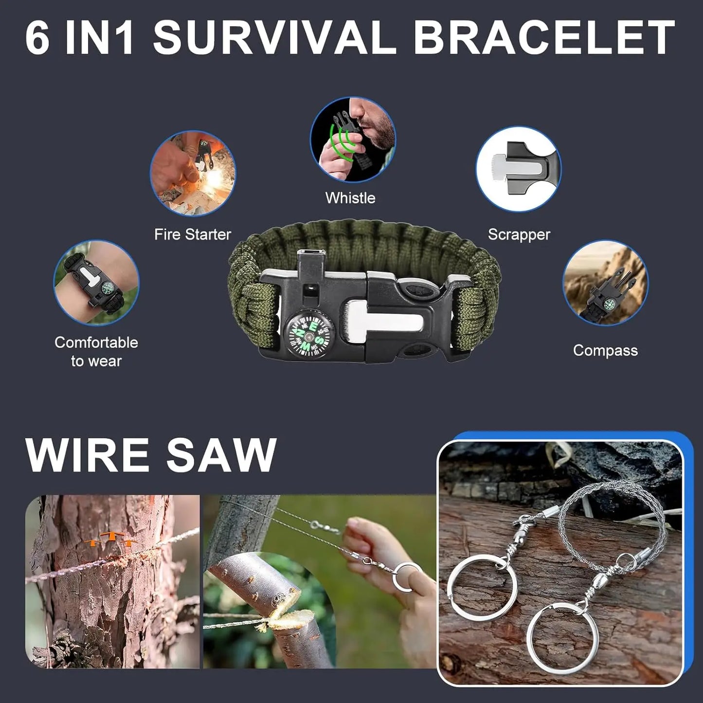 30-in-1 Survival Kit for Men & Women, Adventure Gifts, Camping Fishing Hunting Gear