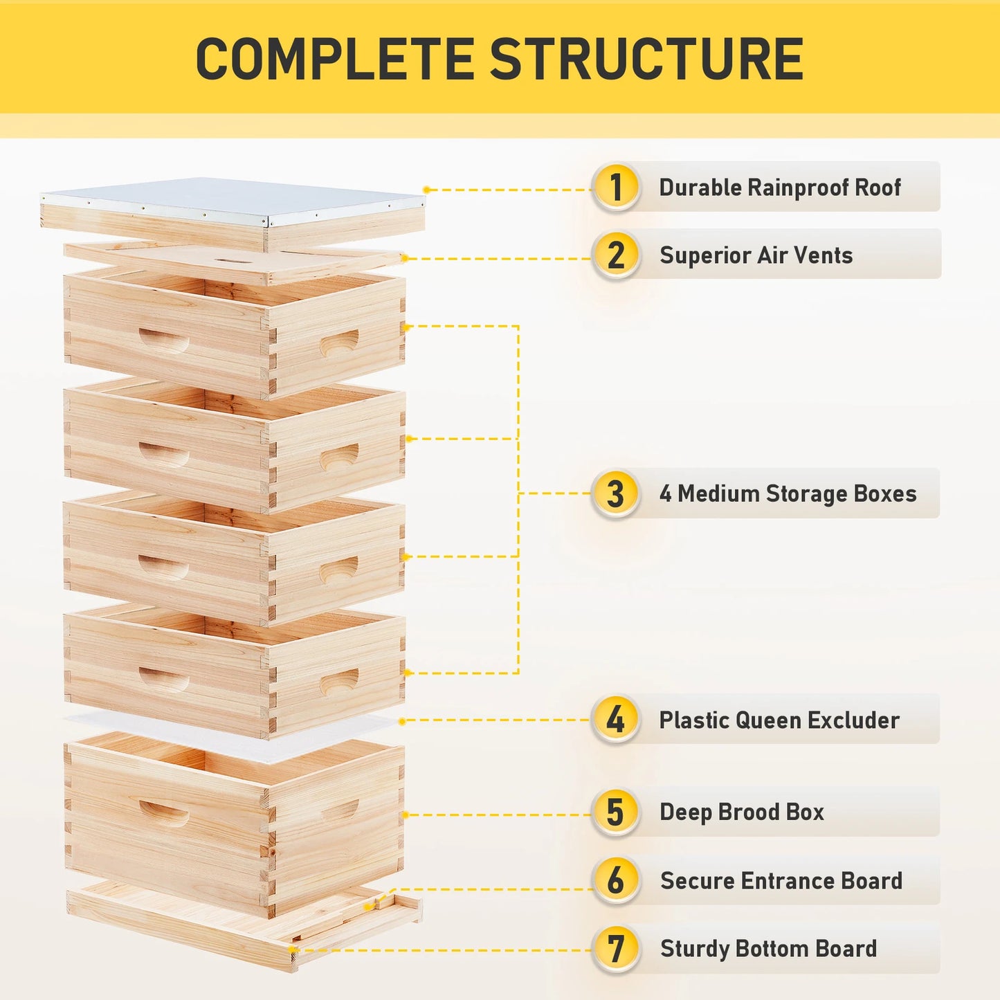 Bee Hive Boxes Starter Kit