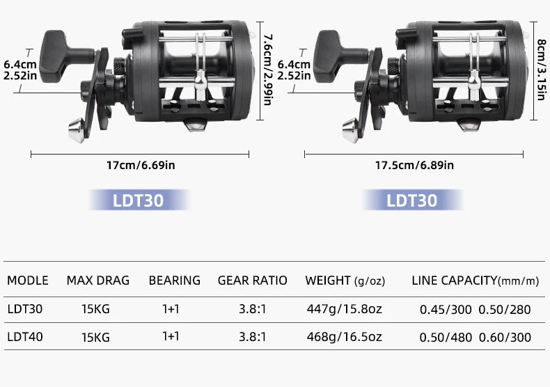 BILLINGS Trolling Drum Fishing Reels 33LB Max Drag 3.8:1 Gear Ratio High Toughness Body Freshwater & Saltwater Universal Bait Caster Fishing Reel