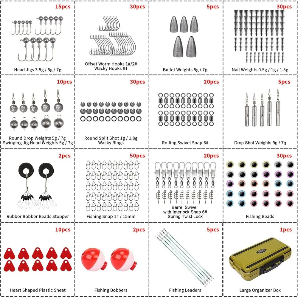 Essential Fishing Kit with Tackle, Sinkers, Hooks, Swivels, and Lures for Beginners