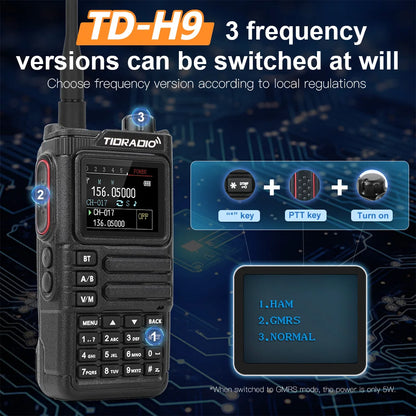 TIDRADIO H9 10W GPS APRS Radio Walkie Talkie, Off-Grid Team Location, Offline Map, No Cell Signal Team Tracking, Long Range Two Way Radio, USB-C Rechargeable, Air Band AM FM NOAA