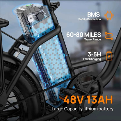 URLIFE 1000W E20 Electric Bike | 48V 13Ah Removable Battery, 28MPH, 20''X3" Fat Tire, 7-Speed E-Bike with Dual Disc Brake