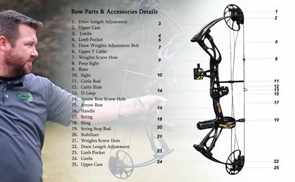 Sanlida Dragon X8 Hunting Shooting Compound Bow Kit 0~60lbs Adjustable Draw Weight Archery Outdoor Sports Bow