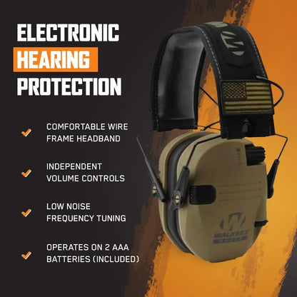 Electronic Shooting Hearing Protection Muffs, 23dB NRR Sound Amplification & Suppression, Ultra-Low Profile with Case