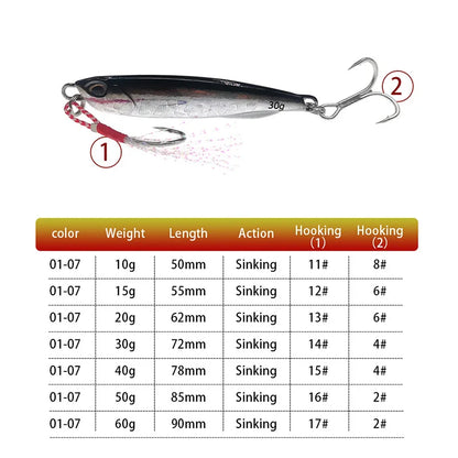 10/15/20/30/40/50g  Fishing Lure Artificial Bait Tackle