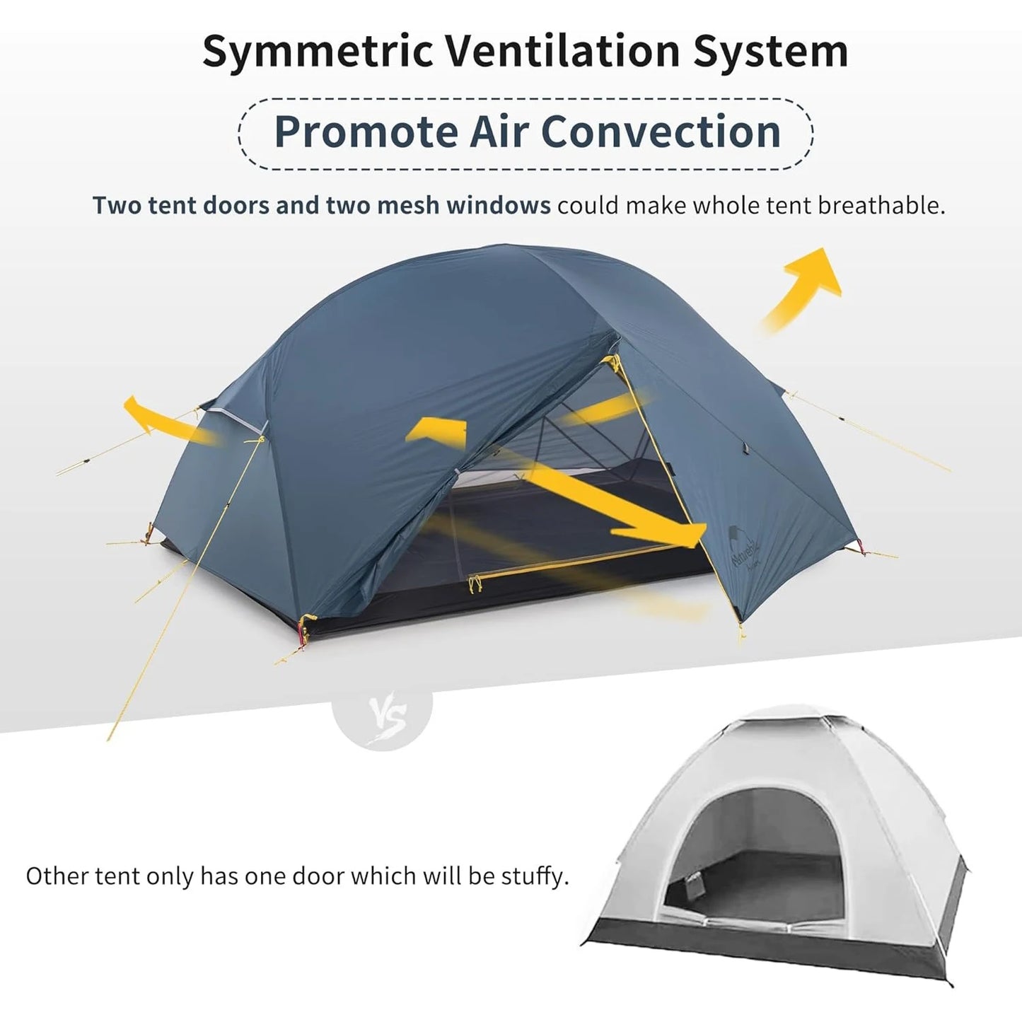 Naturehike Mongar Ultralight Tent 2 Person Waterproof Camping Tent Double Layer Outdoor Travel Hiking Tent