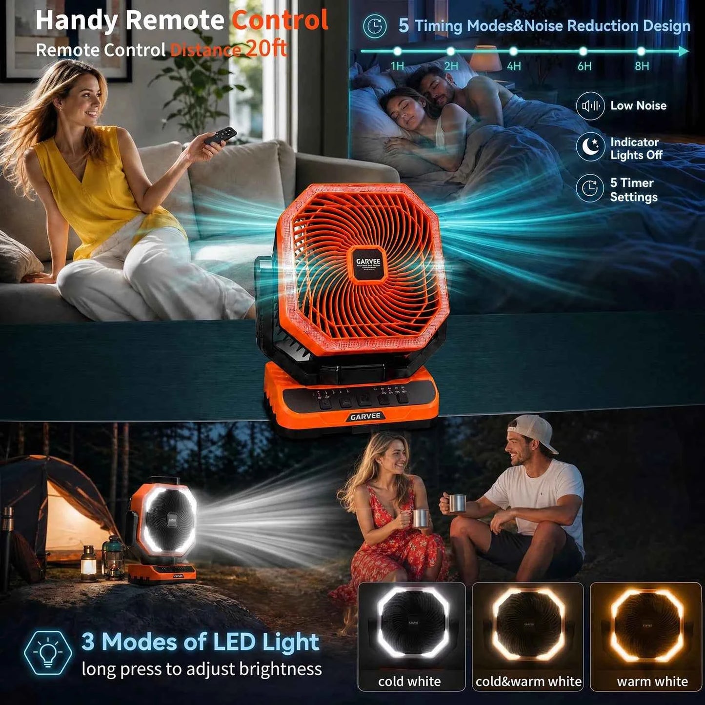 Portable Camping Fan 40000mAh Rechargeable Battery Powered Fan With Remote Timer LED Light 5 Speeds For Tent Travel Car Outdoor