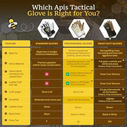 Premium Beekeeping Goatskin Gloves w/Highest Patented Ventilation and Dexterity - Beekeping Supplies