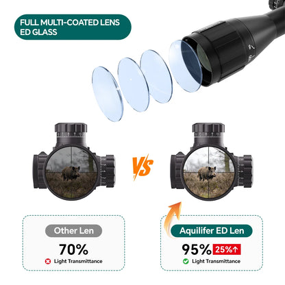 Aquilifer 4X32 Red Green Illumination Rifle Scope 22LR AO SFP FMC Zero Stop Hunting Scope for Outdoor Training And Competition