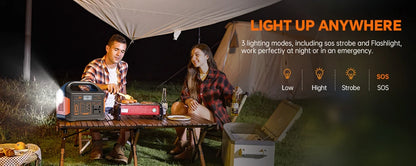Gaiaray 500W 300W Portable Power Station 460.8Wh LiFePO4 Battery Charging Station 110V Solar Generator Emergency Power Bank for Camping Travel