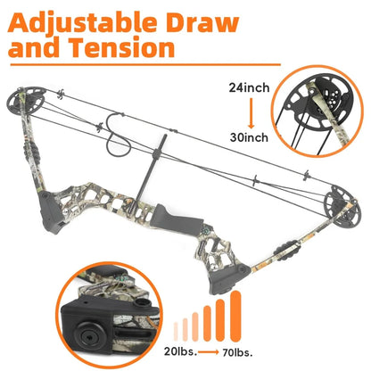 Compound Bow Set 20-70lbs Adjustable 320FPS 80% Let-off RH LH for Hunting Target Shooting Archery Practice Use