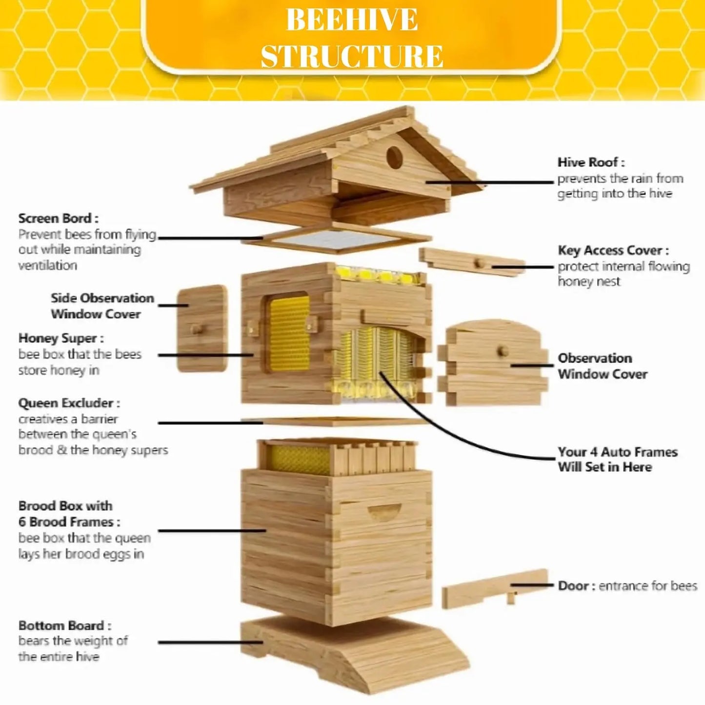 Automatic Flow Beehive Starter Kit 7-Frame Bee Hive Box Set Easy Harvesting Beekeeping Beginner Supplies, Custom