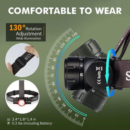 Sofirn HS21 2000lm EDC Headlamp 18650 USB C Rechargeable Flashlight SFT40 Powerful Headlight With Infrared Switch
