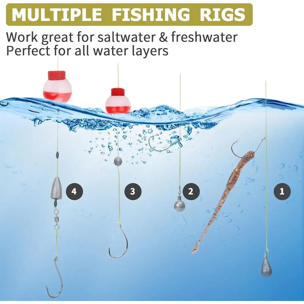 Essential Fishing Kit with Tackle, Sinkers, Hooks, Swivels, and Lures for Beginners