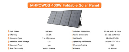 MHPOWOS 400W Lightweight Portable Solar Panel Power Backup 31V Foldable Solar Charger for Outdoor Activities RV Camping Off-Grid