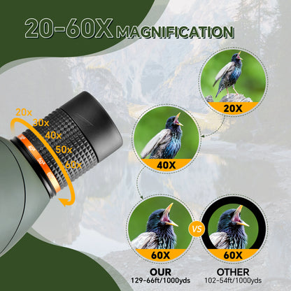 20-60X70 Zoom HD Spotting Scope FMC Lens BAK4 Prism Portable Size Design with Mobile Holder Table Tripod for Bird Watching