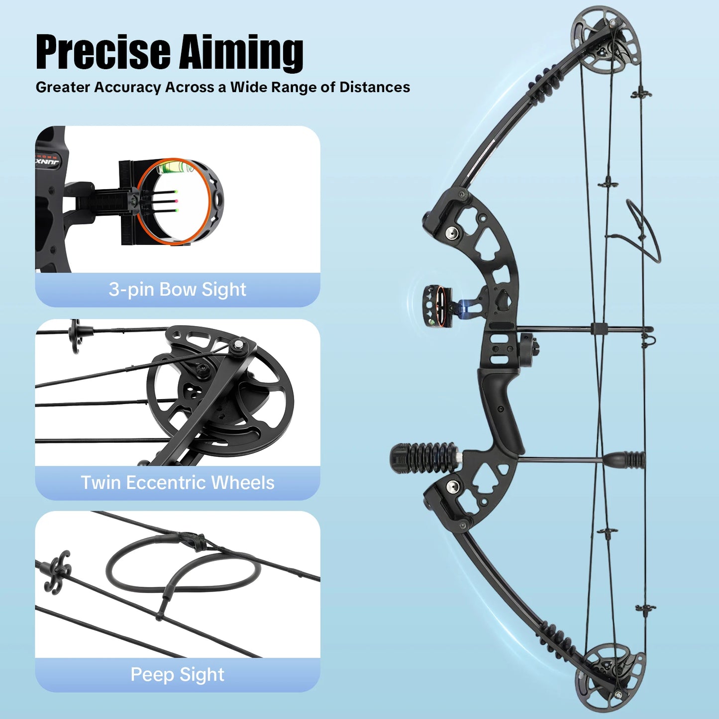 Fully Adjustable Compound Bow Kit Right Handed, 30-70LB Draw Weight with Lighted Sight & Shock Absorption, Complete Hunting Accessories for Archery Beginners & Pros