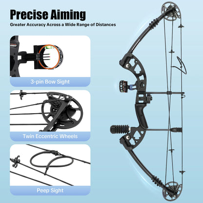 Fully Adjustable Compound Bow Kit Right Handed, 30-70LB Draw Weight with Lighted Sight & Shock Absorption, Complete Hunting Accessories for Archery Beginners & Pros