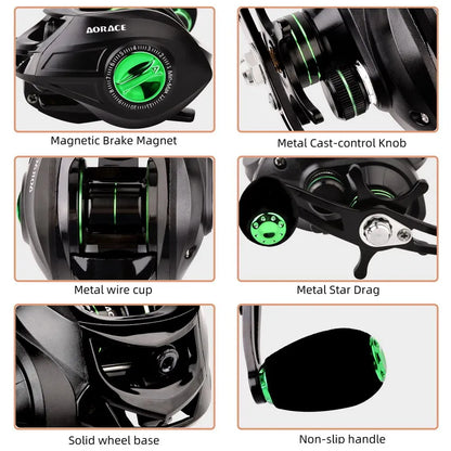 Fishing Baitcasting Reel All Metal Spool 18+1BB 10kg/22LB Max Drag Speed Ratio 7.2:1 Magnetic Metal Casting Pesca Fishing Reels