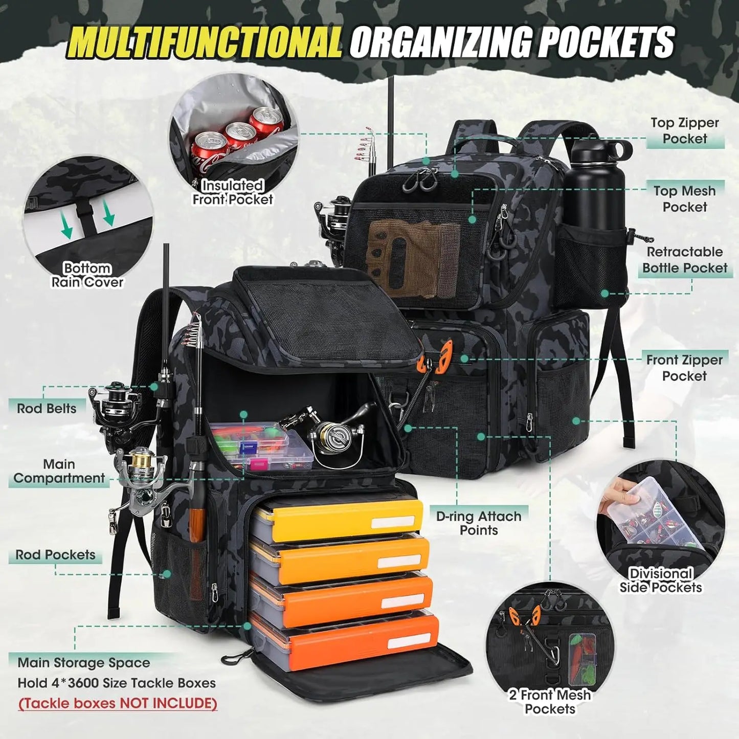 Waterproof Fishing Backpack with Rod Holders and Rain Cover, Large Tackle Storage for Gear
