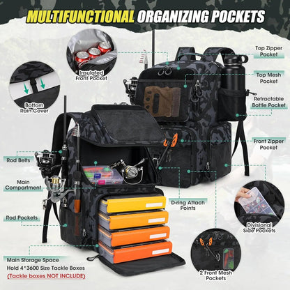 Waterproof Fishing Backpack with Rod Holders and Rain Cover, Large Tackle Storage for Gear
