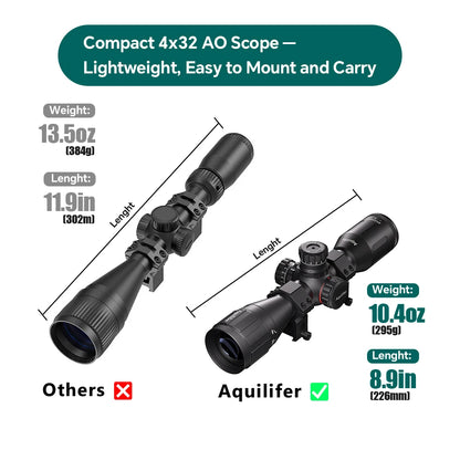 Aquilifer 4X32 Red Green Illumination Rifle Scope 22LR AO SFP FMC Zero Stop Hunting Scope for Outdoor Training And Competition