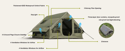 SENLEETO 129 Square Feet Inflatable Glamping Tent 4-8 Person for Camping,4 Season Blow up Tent with Stove Jack&AC Vent,Easy Setup Air Tent with High Pressure Pump