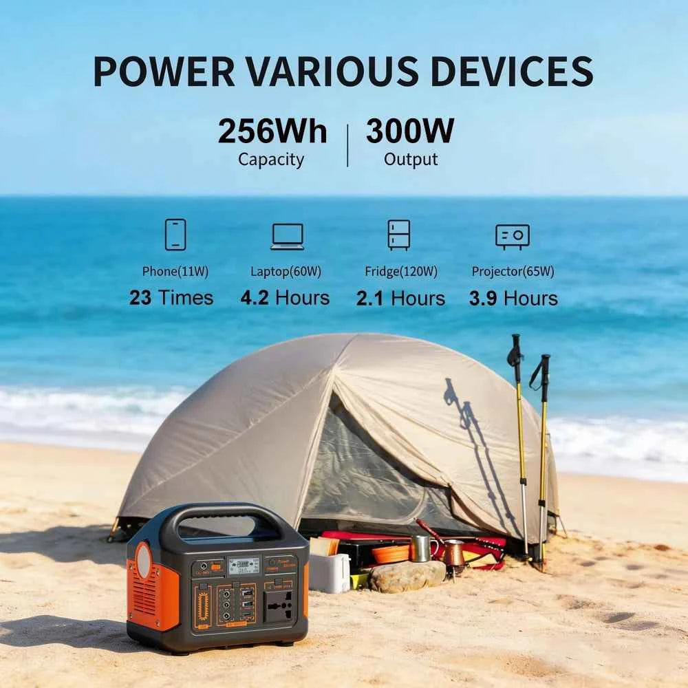 Gaiaray 500W 300W Portable Power Station 460.8Wh LiFePO4 Battery Charging Station 110V Solar Generator Emergency Power Bank for Camping Travel