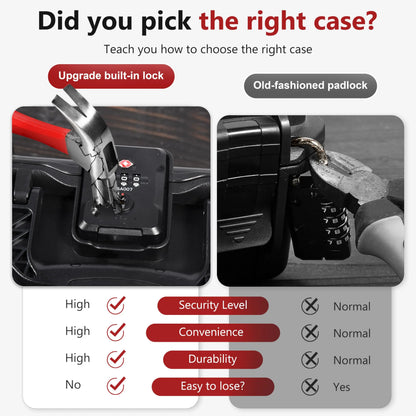 Hard Pistol Case, Waterproof Shockproof Lockable Handgun Case with Foam, TSA Compliant Travel Case for Semi-Auto Pistols and Revolvers