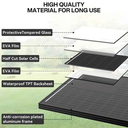 Rvpozwer 400W/200W/100W N-Type 18BB Solar Panel 25% High Efficiency Mono Solar Module Portable Waterproof Ideal for RV Marine Yacht Caravan Camping Off Grid Power Supply