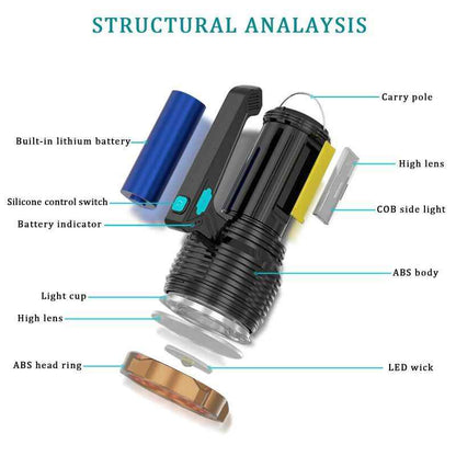 USB Rechargeable LED Flashlight for Camping/Hiking(only For USPS Shipping)